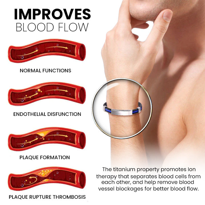 Diystar™ Therapeutic Lympunclog Titanium Wristband(🔥LAST DAY SALE-70% OFF)