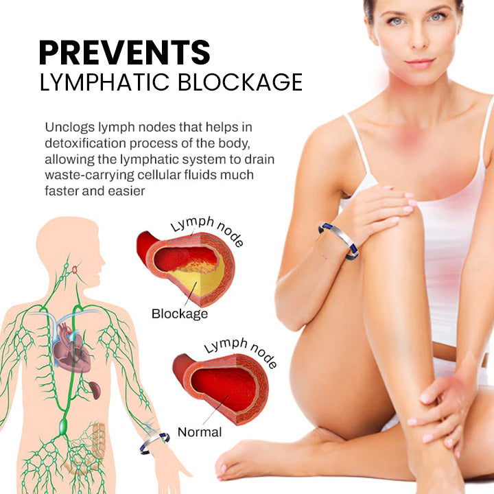 Diystar™ Therapeutic Lympunclog Titanium Wristband(🔥LAST DAY SALE-70% OFF)