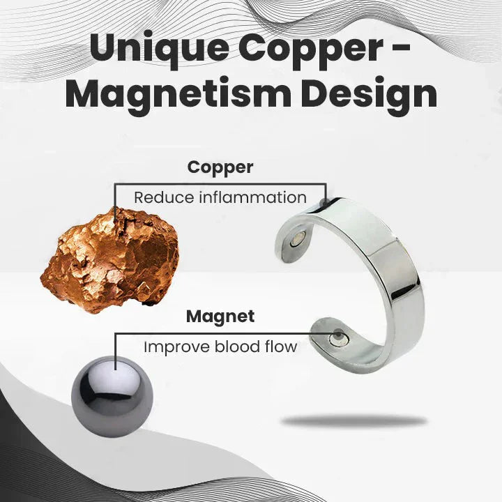 🎅Last Day 70% OFF Sale🎇 Histone™ CopperMag Prostate Ring 🌟BUY 1 GET 1 FREE